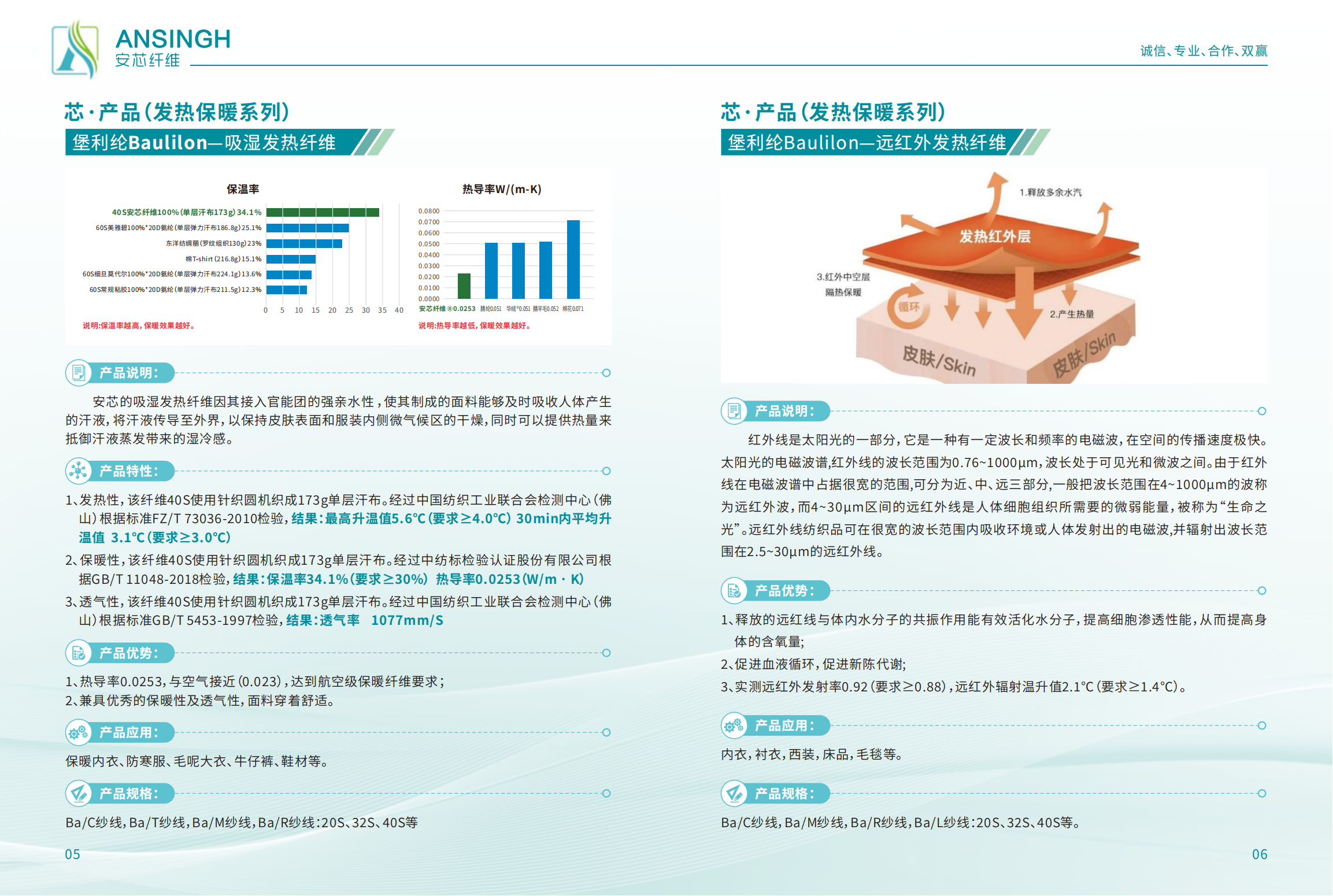 安芯纖維畫冊。2025年3月4日。(2)_03.png